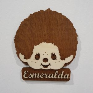 Deco porte de chambre enfant